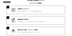 ペイトナー先払い順序