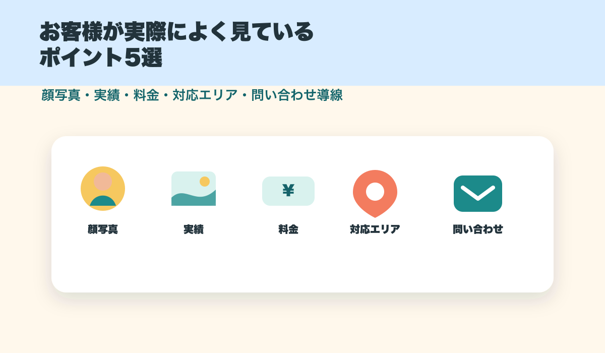 お客様が見ているポイント5選