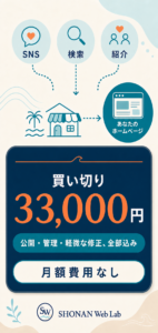 トップ画像買い切り33,000円